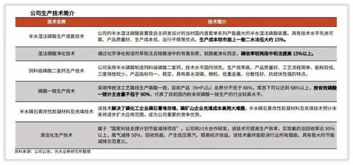 川恒股份控制人、主營業務及地坪材料業務概況