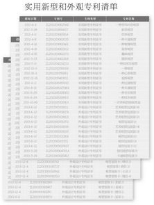 分毫之間見真章 0.0008元微利如何成就地坪材料全球冠軍